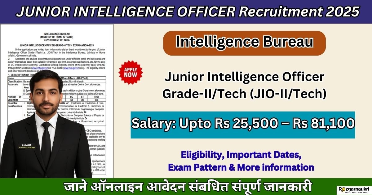 JUNIOR INTELLIGENCE OFFICER Recruitment 2025 GRADE–IITECH