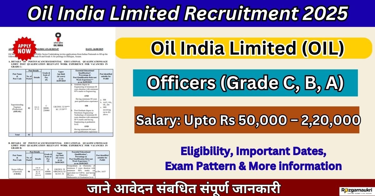 Oil India Limited Recruitment 2025