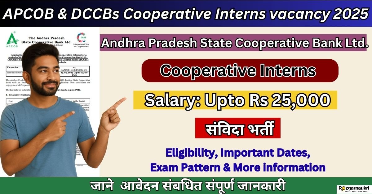 APCOB & DCCBs Cooperative Interns vacancy 2025
