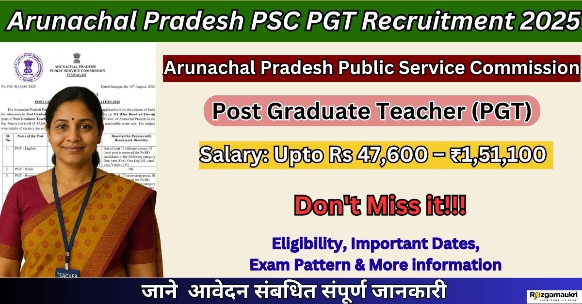 APPSC PGT Recruitment 2025
