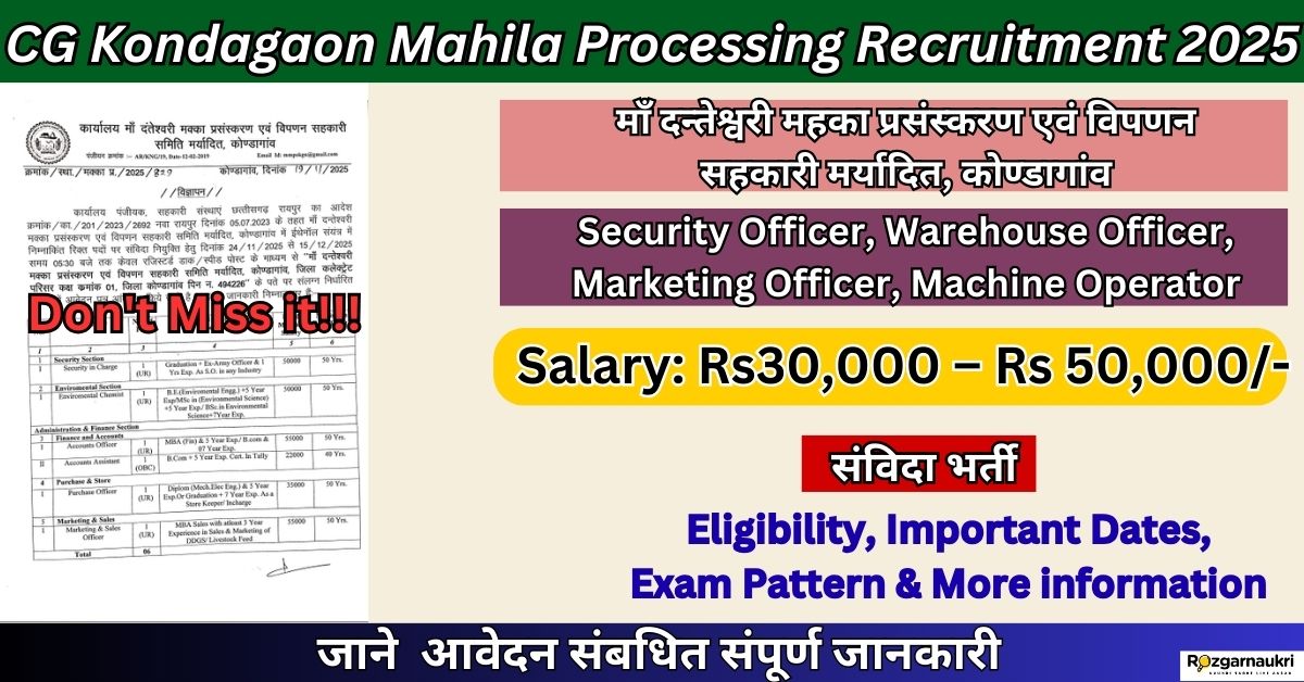 CG Kondagaon Mahila Processing Recruitment 2025