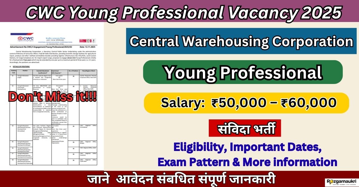 CWC Young Professional Vacancy 2025