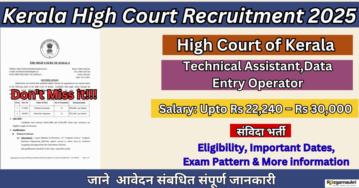 Kerala High Court Recruitment 2025