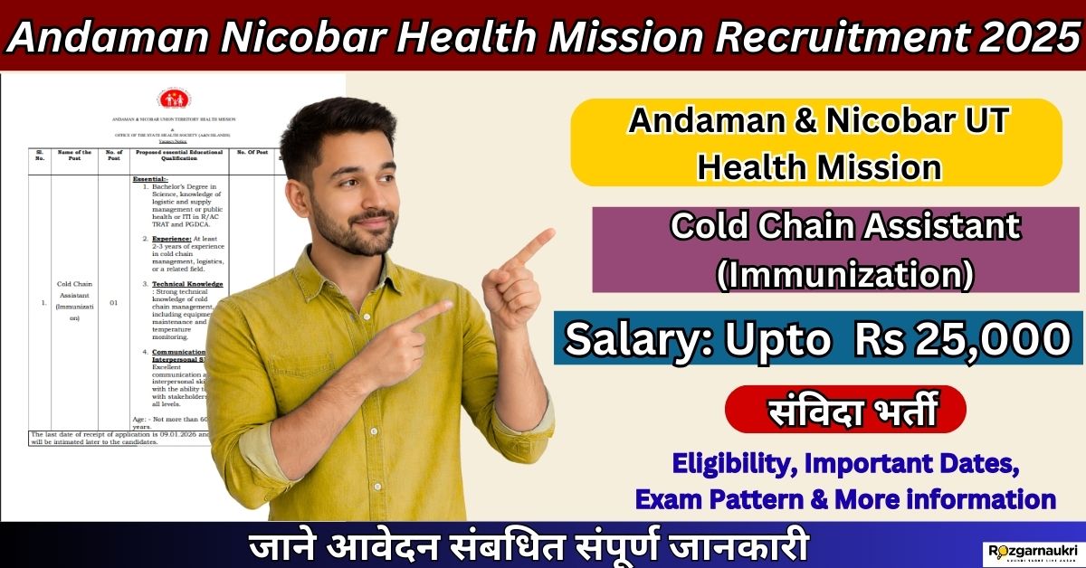 Andaman Nicobar Health Mission Recruitment 2025