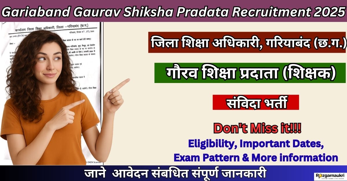 Gariaband Gaurav Shiksha Pradata Recruitment 2025