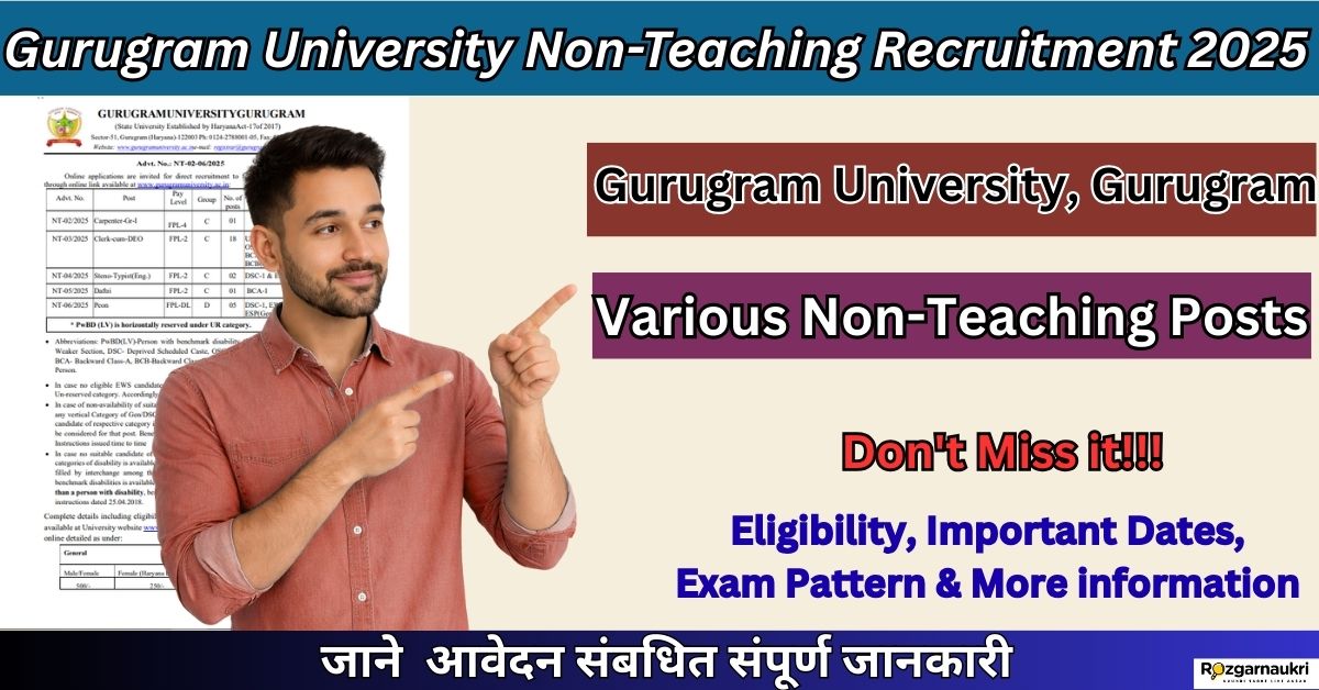 Gurugram University Non-Teaching Recruitment 2025