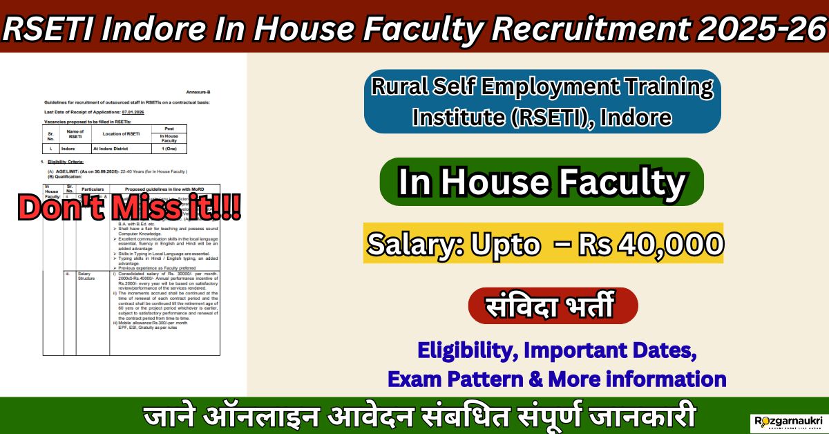 RSETI Indore In House Faculty Recruitment 2025