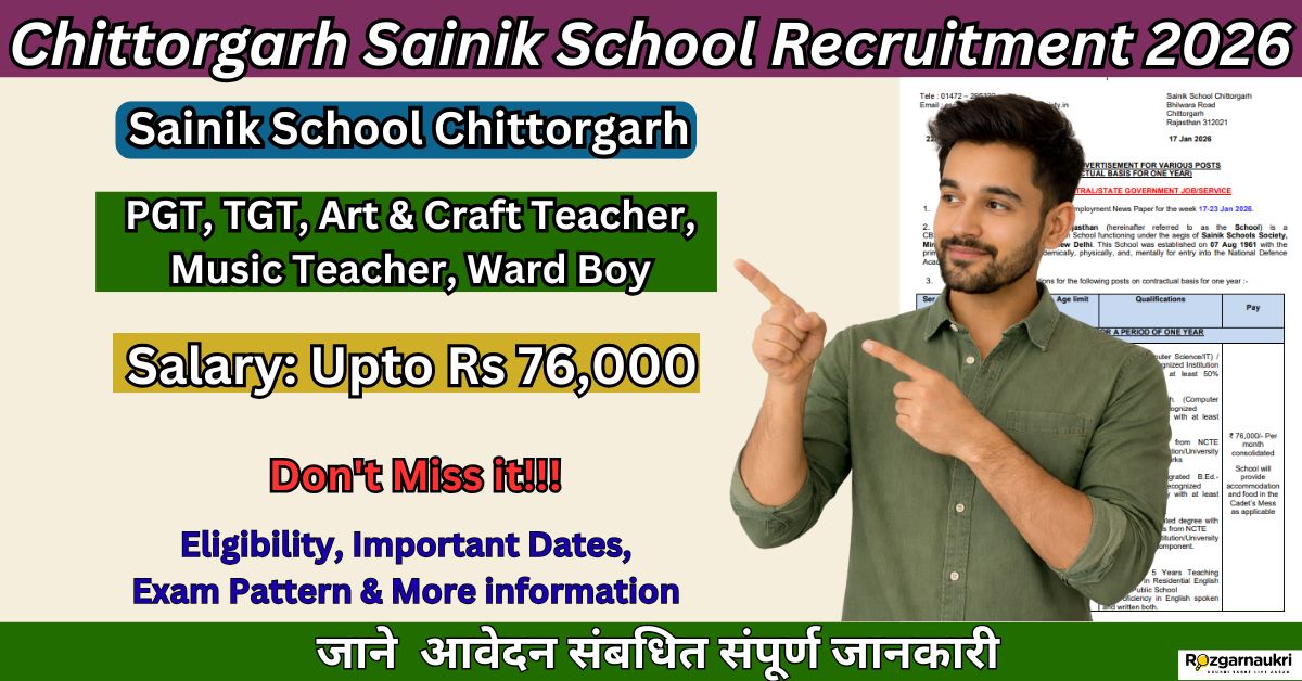Chittorgarh Sainik School Recruitment 2026