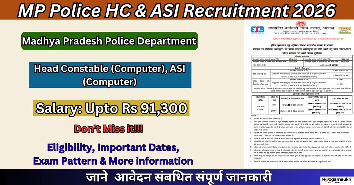 MP Police HC & ASI Recruitment 2026