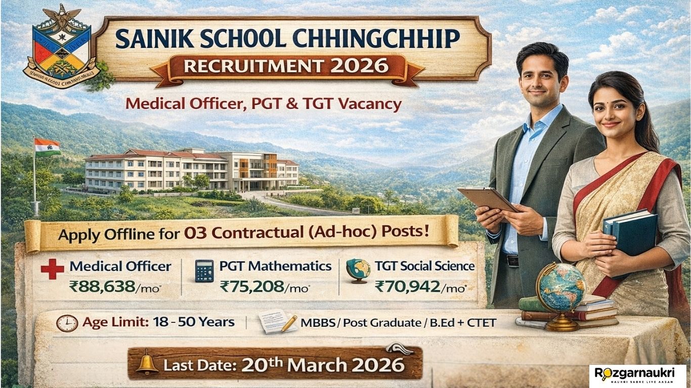 Sainik School Chhingchhip Recruitment 2026