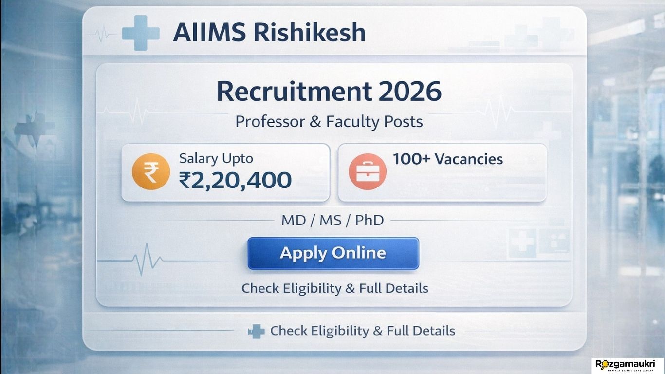 AIIMS Rishikesh Professor & More Post Vacancy 2026