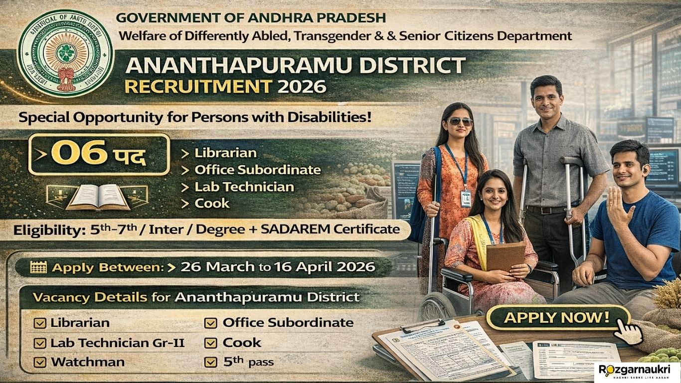 Ananthapuramu District Recruitment 2026