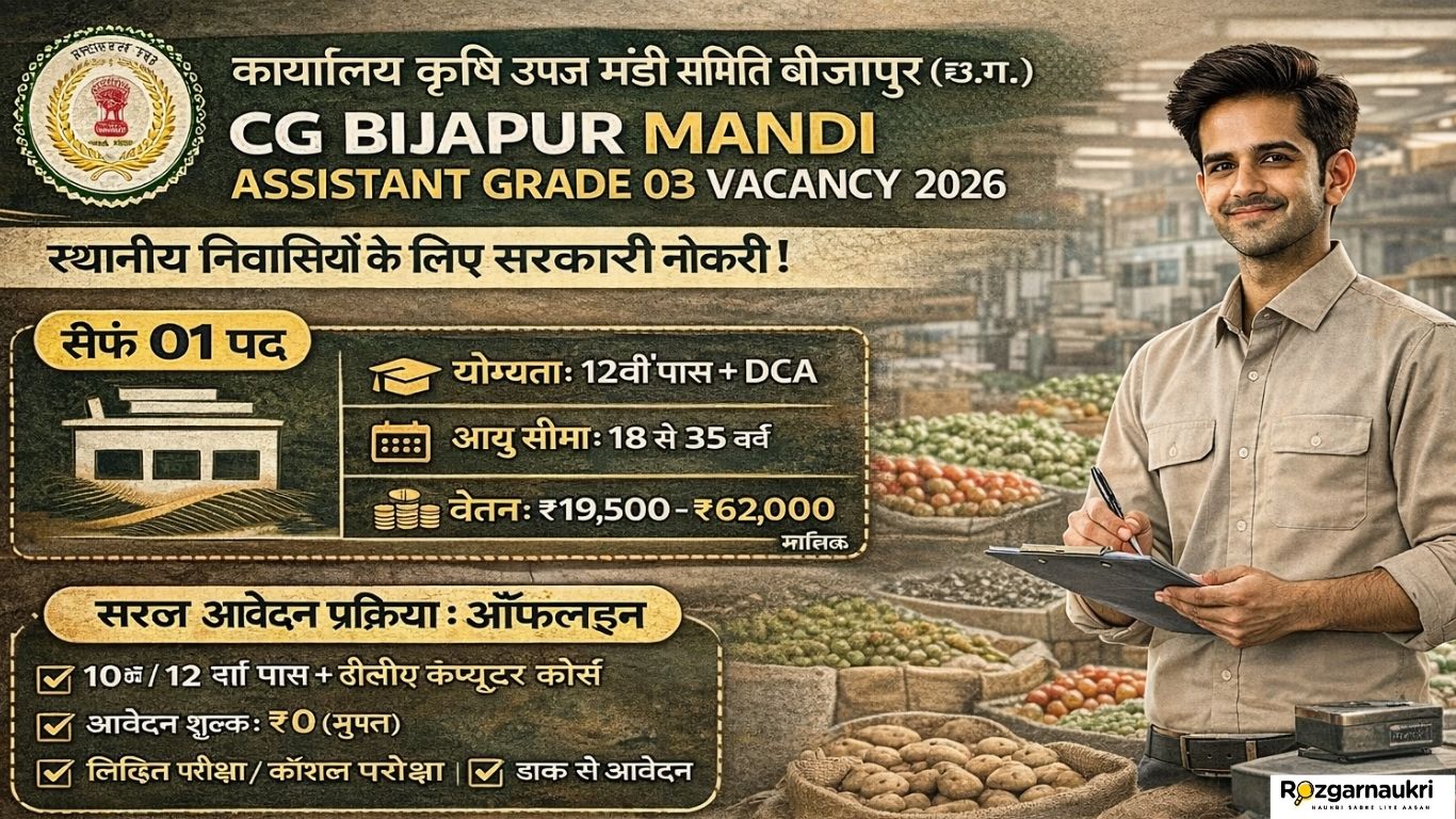 CG Bijapur Mandi Assistant Grade 03 Vacancy 2026