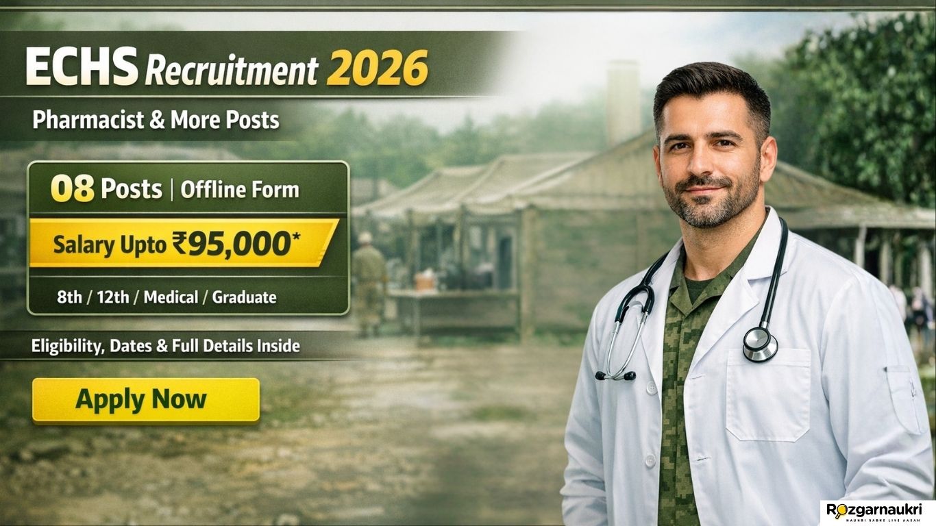 ECHS Sri Ganganagar Pharmacist & More Post Vacancy 2026