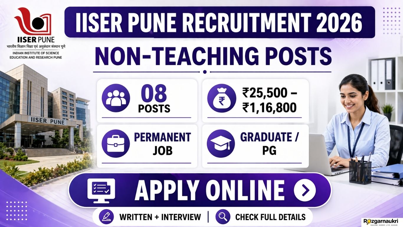 IISER Pune Non-Teaching Recruitment 2026