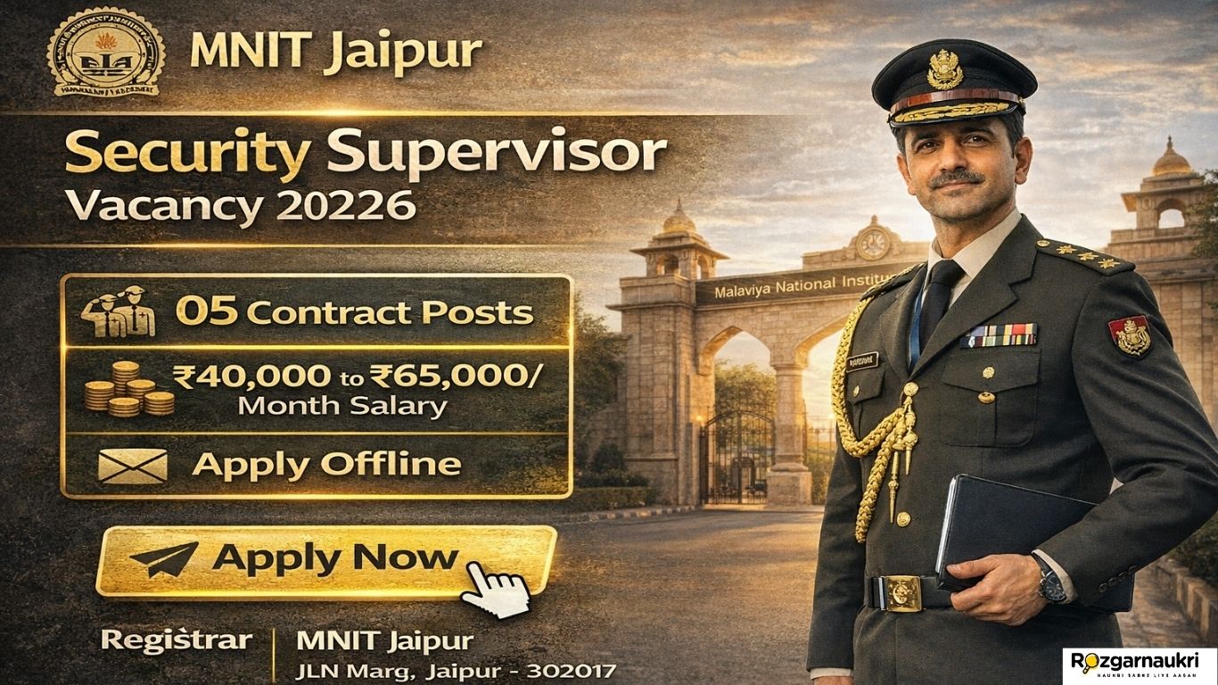 MNIT Jaipur Security Supervisor Vacancy 2026