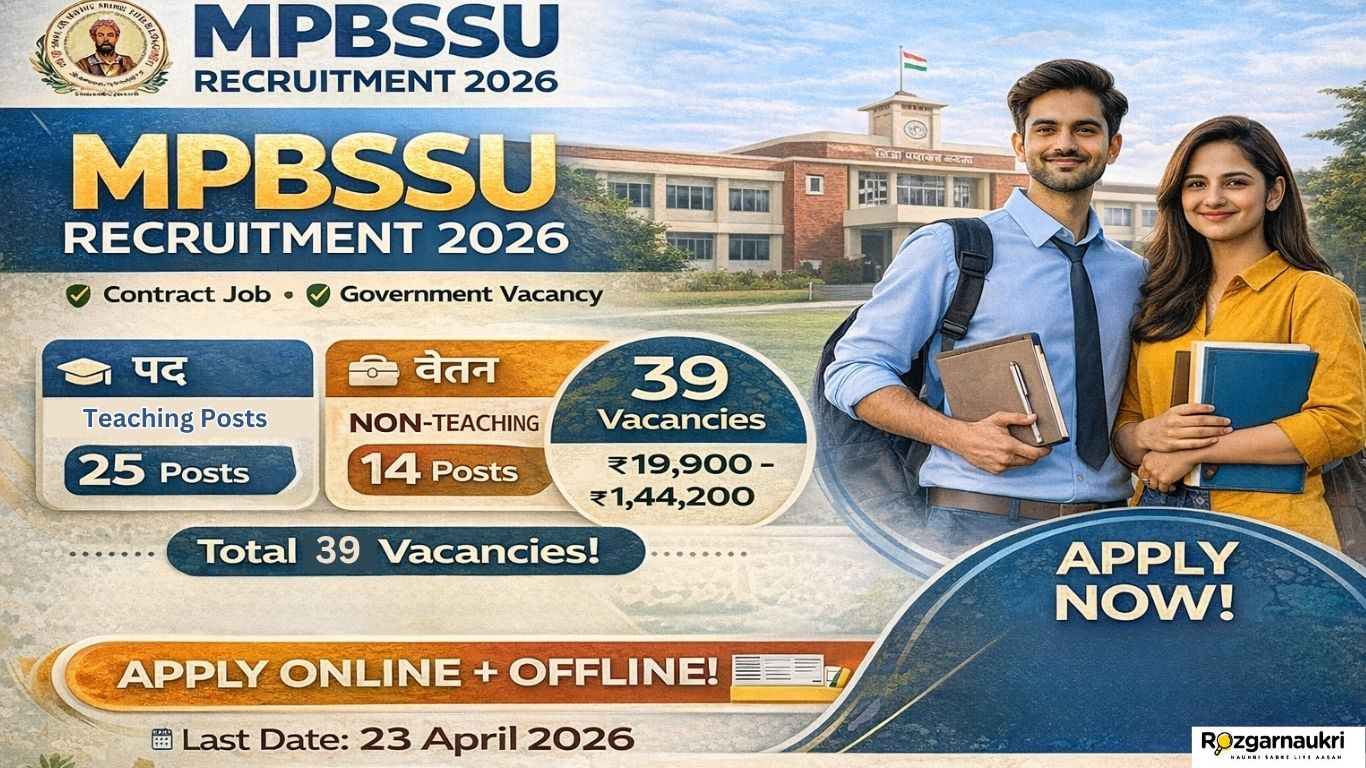MPBSSU Recruitment 2026 Apply Online