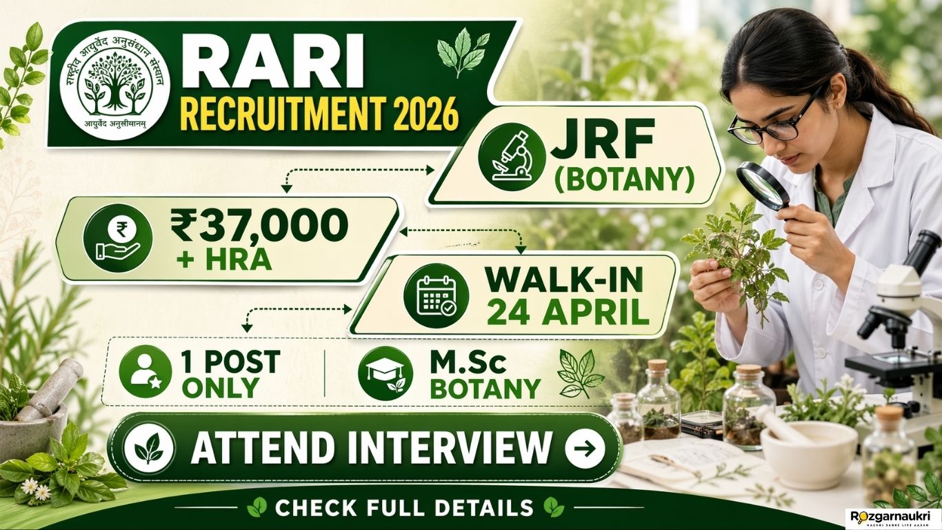 RARI Junior Research Fellow Recruitment 2026