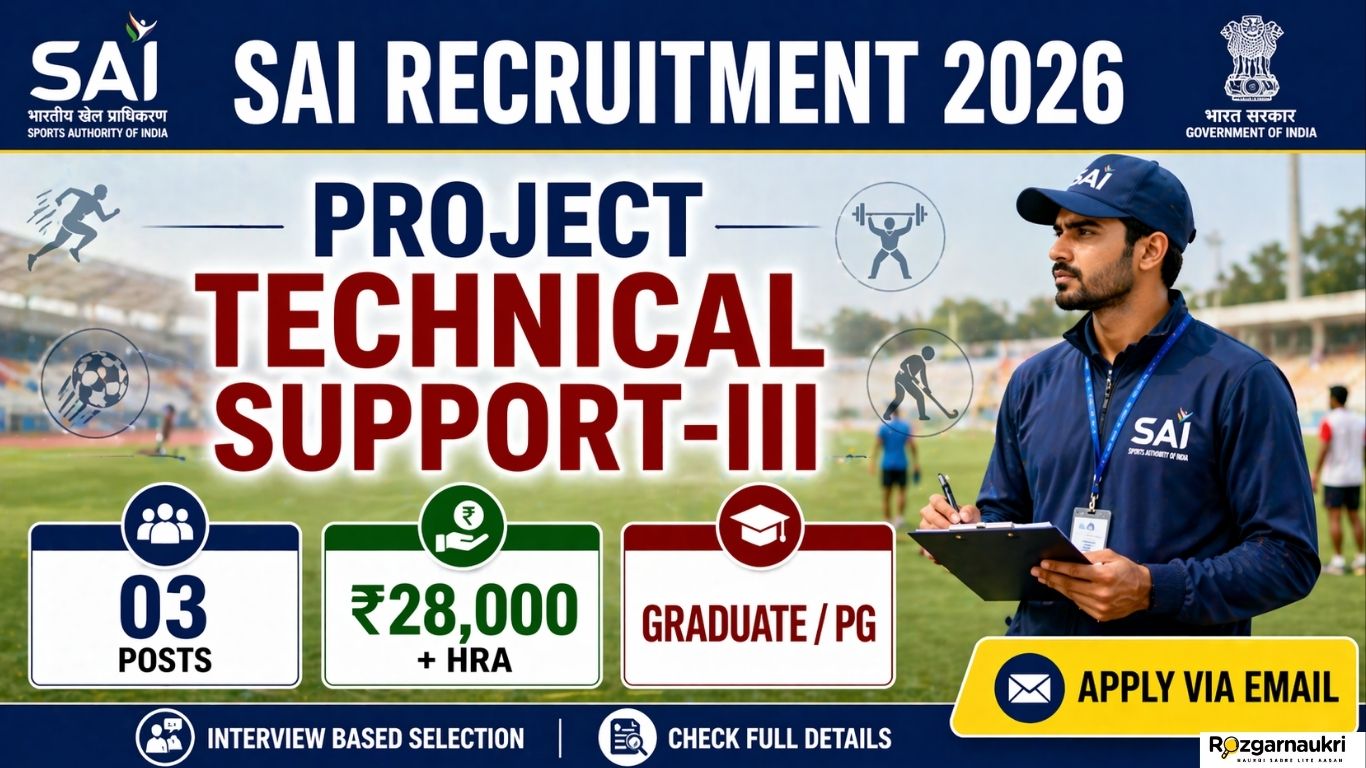 SAI Project Technical Support-III Recruitment