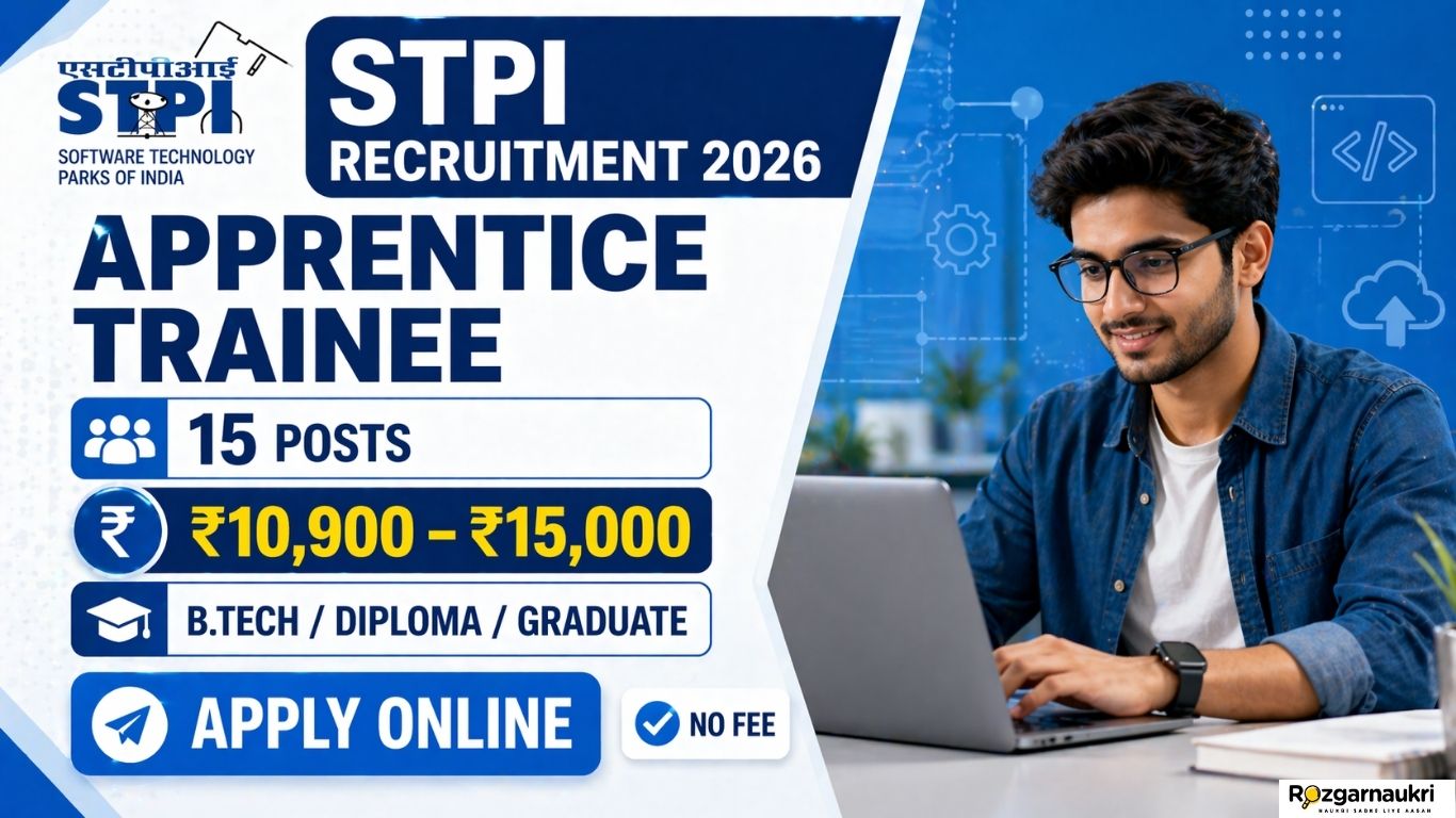 STPI Apprentice Trainee Recruitment 2026