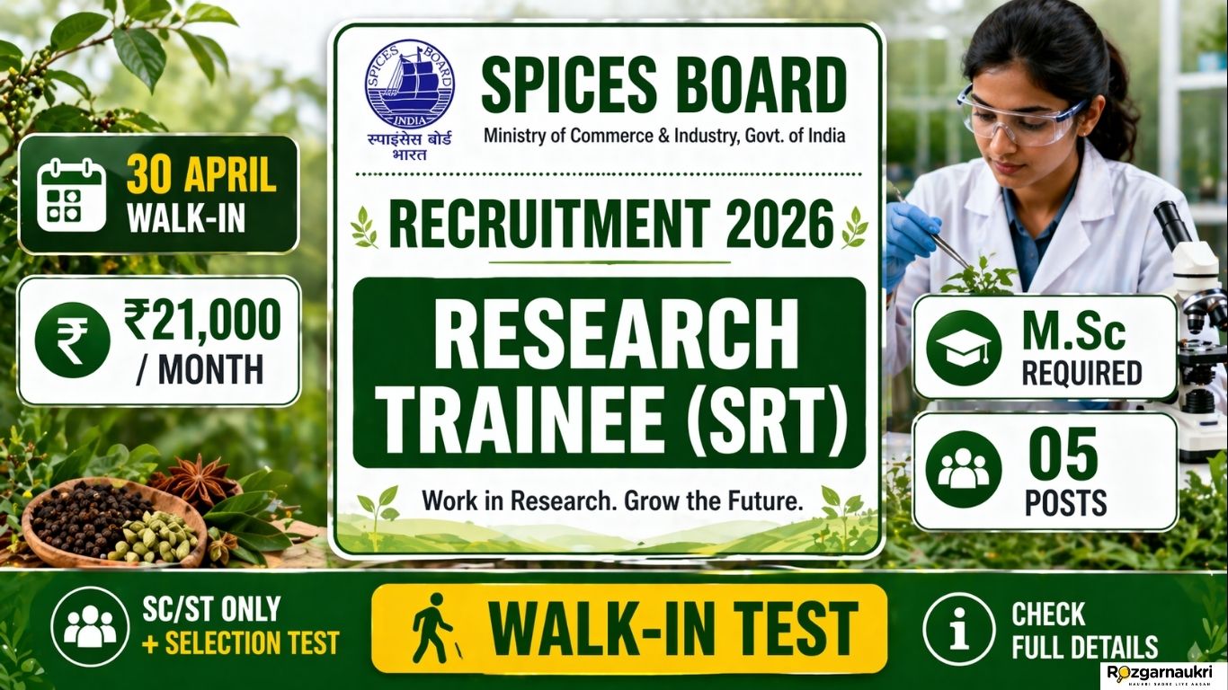 Spices Board Research Trainee Recruitment 2026